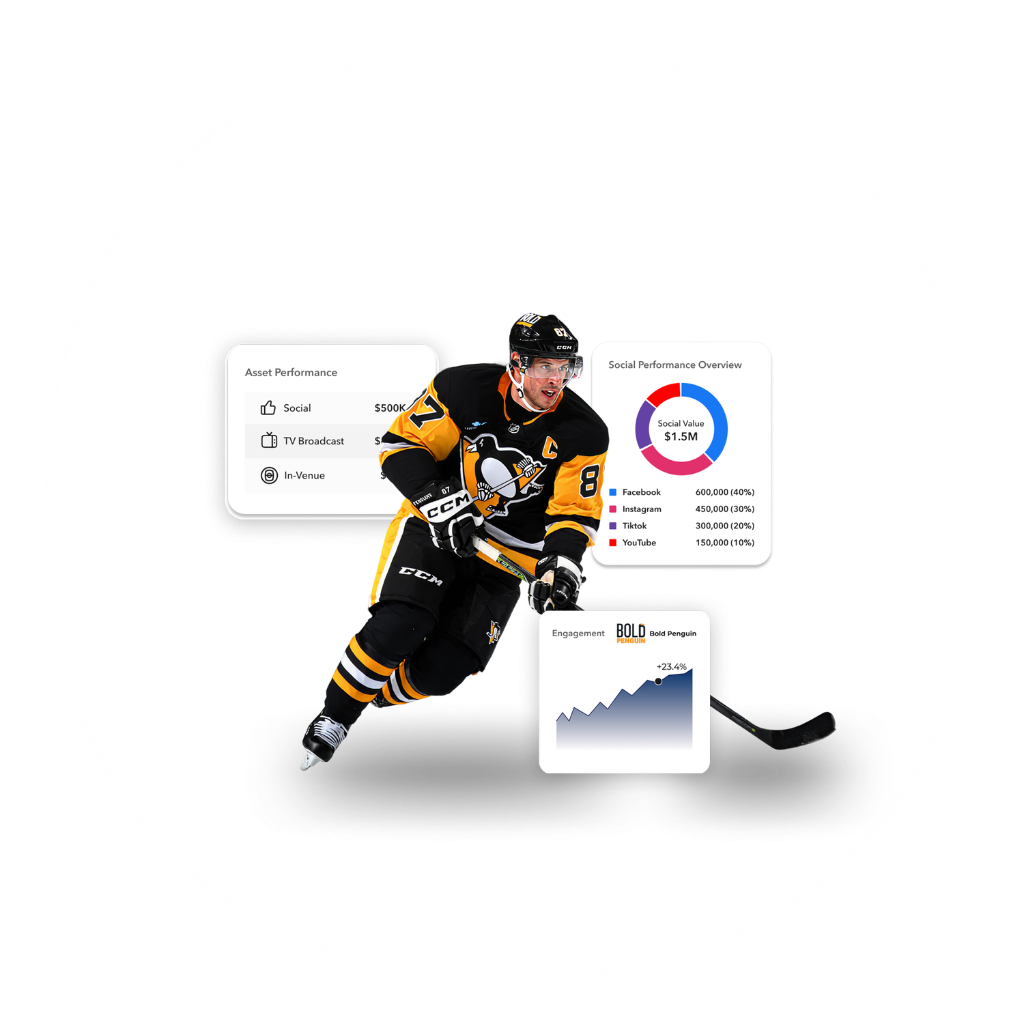 Trajektory Sponsorship Dashboard with Hockey Player